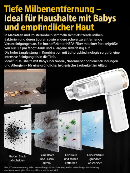 4-in-1 Vollautomatischer Staubsauger: Pusten, saugen, aufpumpen, entlüften! Ein Gerät für all deine täglichen Bedarfe!