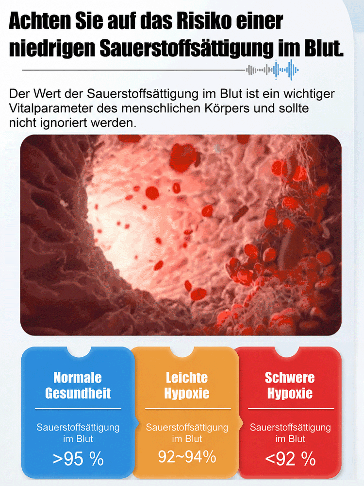 【3-Sekunden-Schnelltest】Fingerclip-Pulsoximeter, unverzichtbar für die Familie