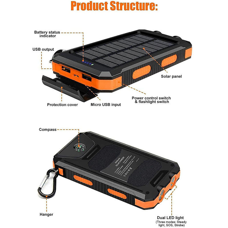 Waterproof Outdoor Solar Power Bank 20000mAh Dual USB Travel Outdoor Solar Mobile Phone Charger Solar Powerbanks for Camping-quacoa