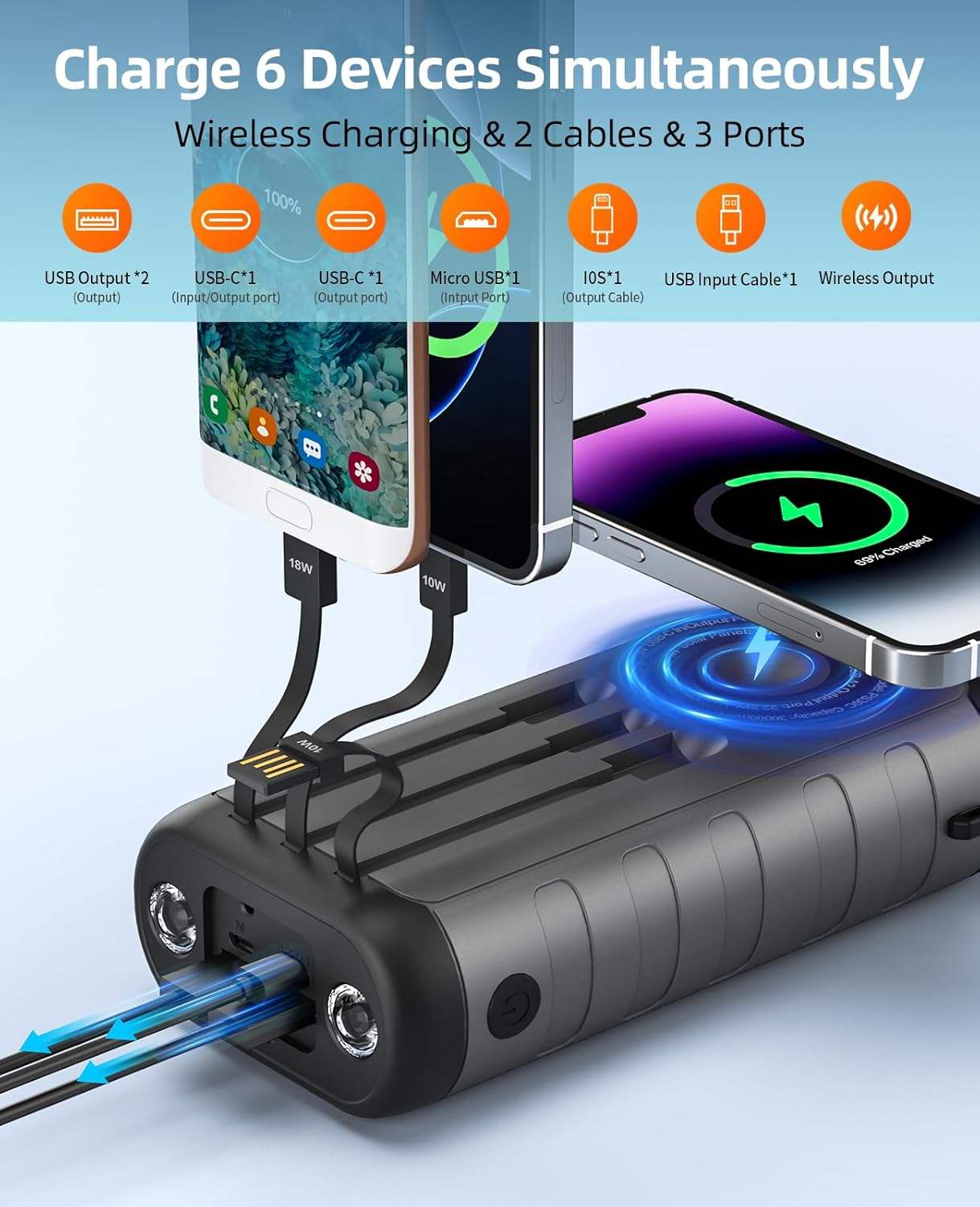 High Capacity 30000 MAH Solar Power Bank 20W PD Fast Charge Magnetic Wireless Built in 3 Cables Hand Crank Solar Panel Charger-quacoa