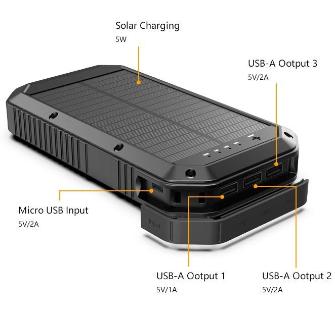 Portable Wireless Charger Solar-Powered Mobile Power Bank