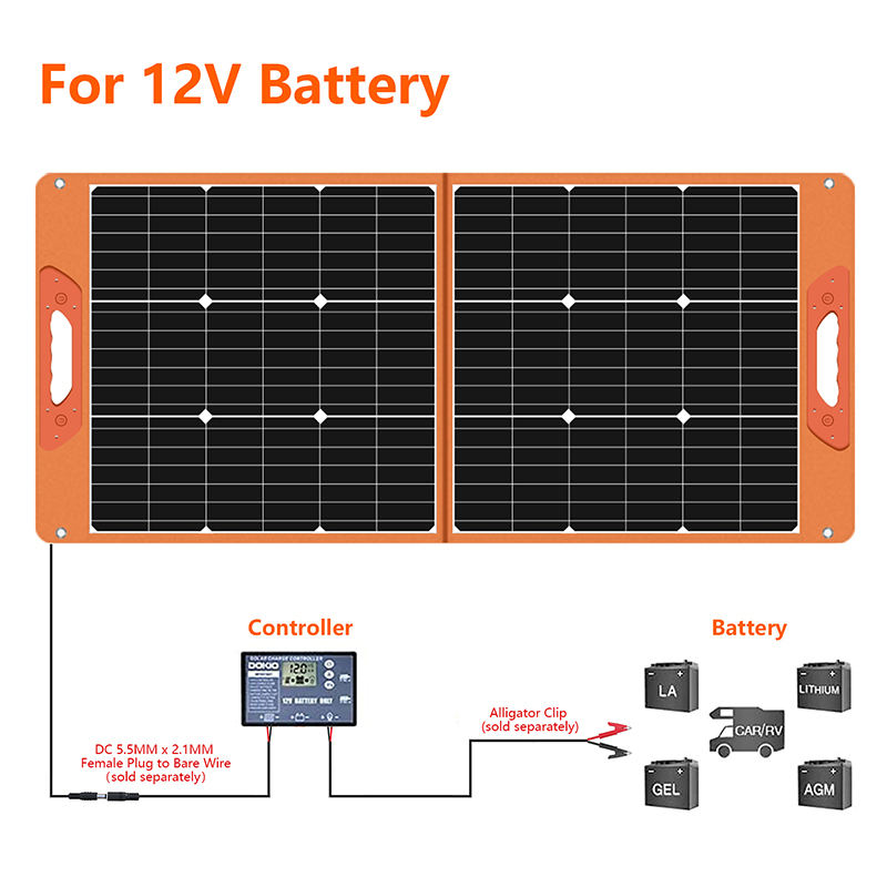 High Quality Factory Price Monocrystalline ETFE Type Black 60W Folding Solar Panel for Camping Travel-quacoa