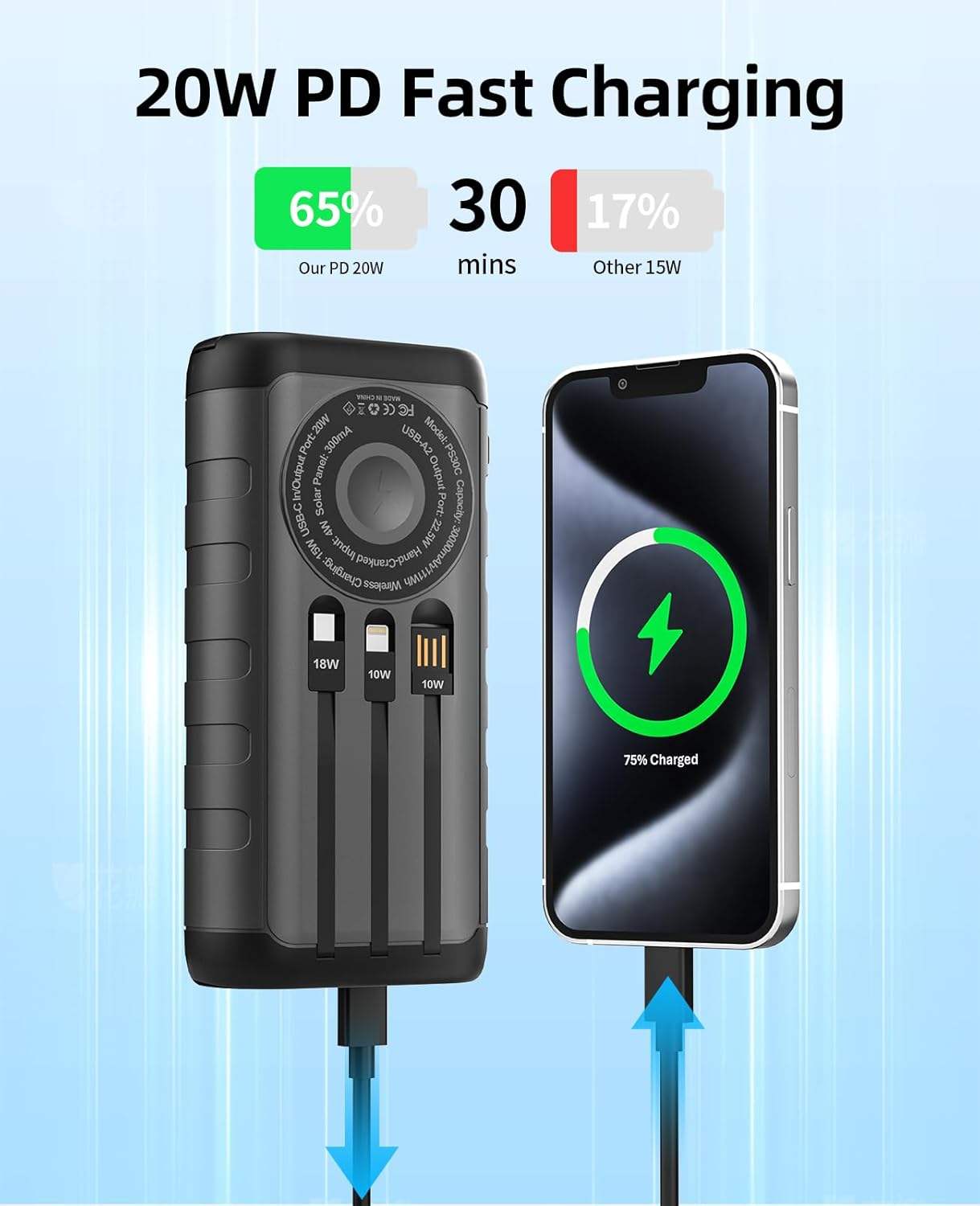 2025 New Hand Crank 30000mAh Magnetic Wireless Charging 18W 20W Super Fast Charge Built in 3 Cables Solar Power Bank-quacoa