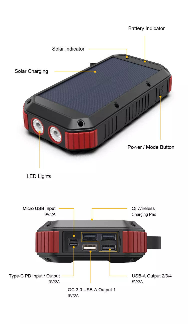 High-Capacity PD 18W Fast Charging Portable Power Bank with Solar Charging, 30000mAh