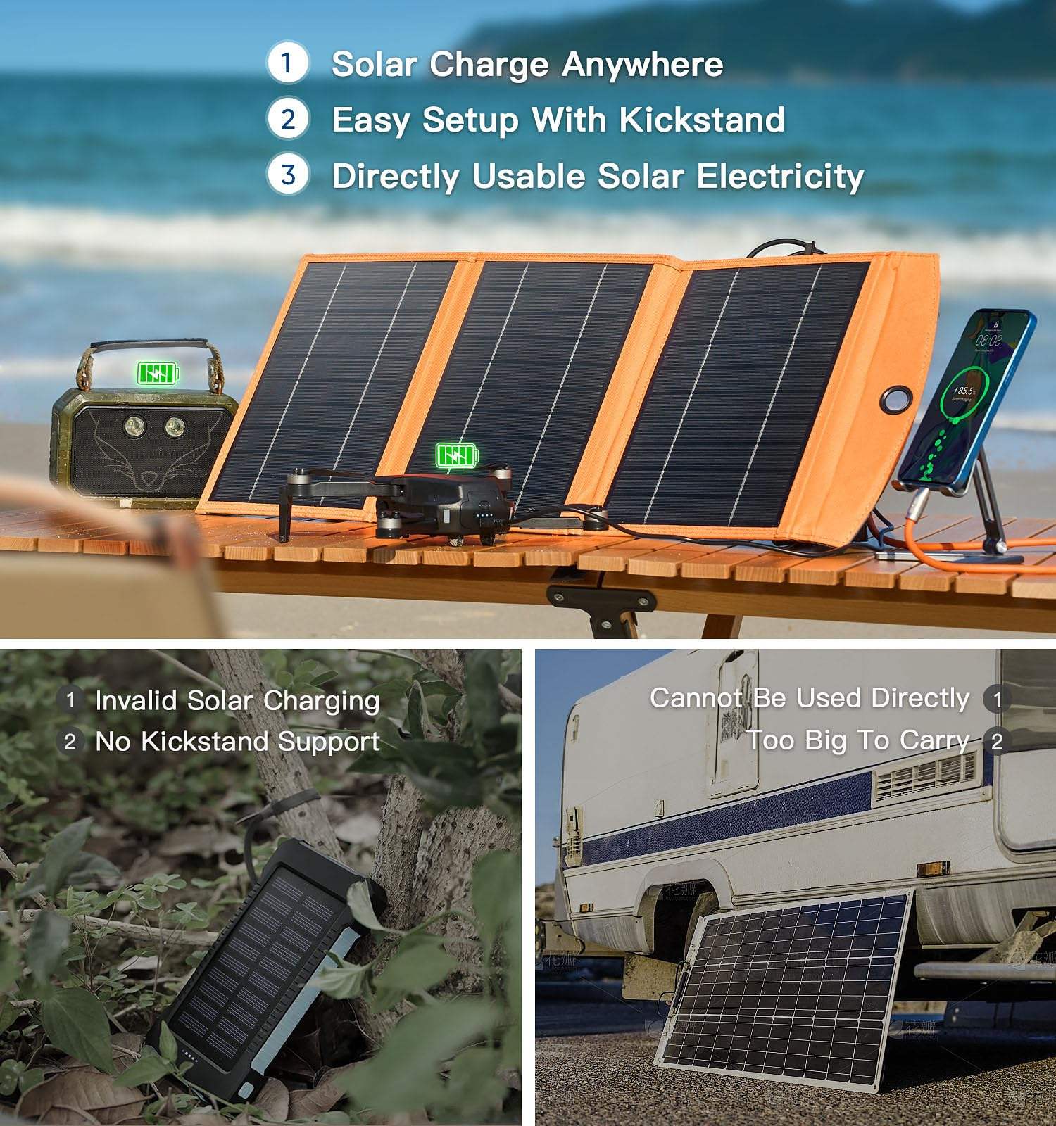 2025 Outdoors/Camping Foldable Portable Solar Panels 20W Fast Charging 10000mah Li-Polymer LED Power Bank Type C Output-quacoa