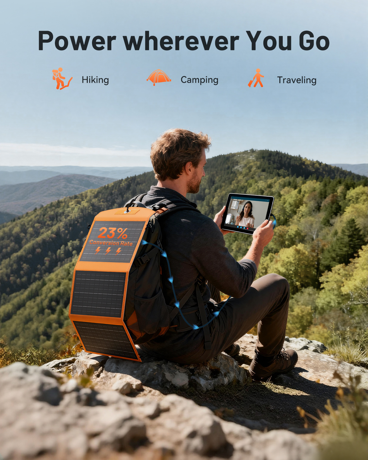 Solar Panels 30W Portable Foldable Solar Charger with 5V USB-A and USB-C Fast