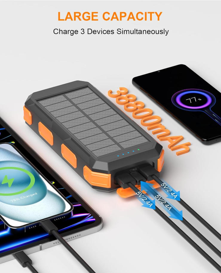 Solar Power Banks - PS36K with Built-in 4 Cables and 20000mAh Capacity