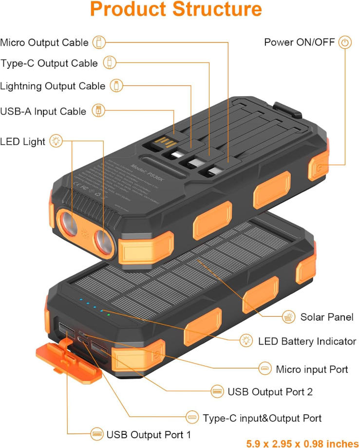 Solar Power Banks - PS36K with Built-in 4 Cables and 20000mAh Capacity