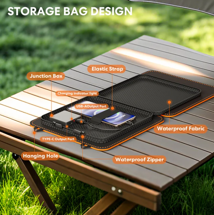 Solar Panels, 10W Small Solar Charger with 5V USB-A and USB-C Fast Charging IPX5 Waterproof Foldable Portable Solar Panel for Camping, Hiking Compatible with iPhone, iPad, Power Banks-quacoa