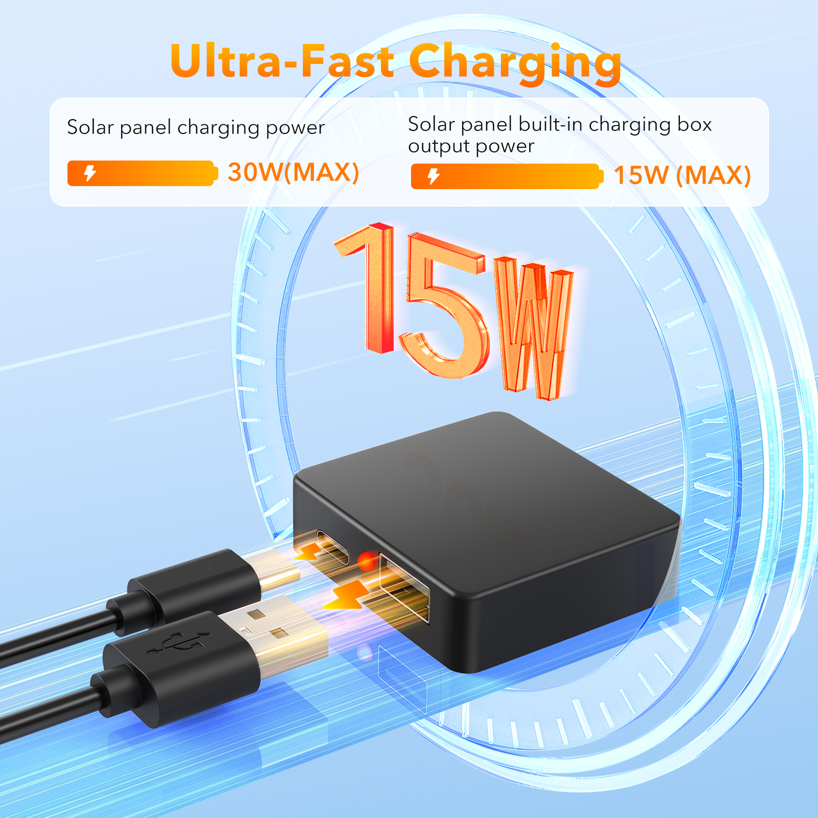 30W Portable Foldable Solar Charger - Fast 5V USB-A & USB-C Solar Panels