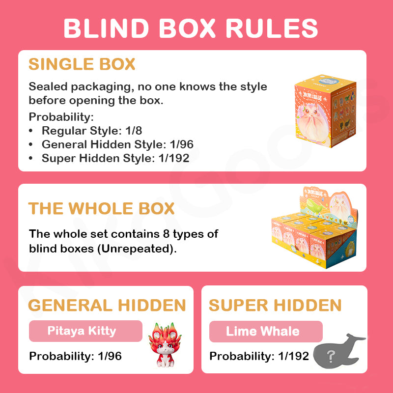 Fruit Fairy Series 1 Blind Box