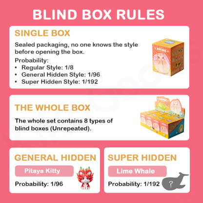 Fruit Fairy Series 1 Blind Box