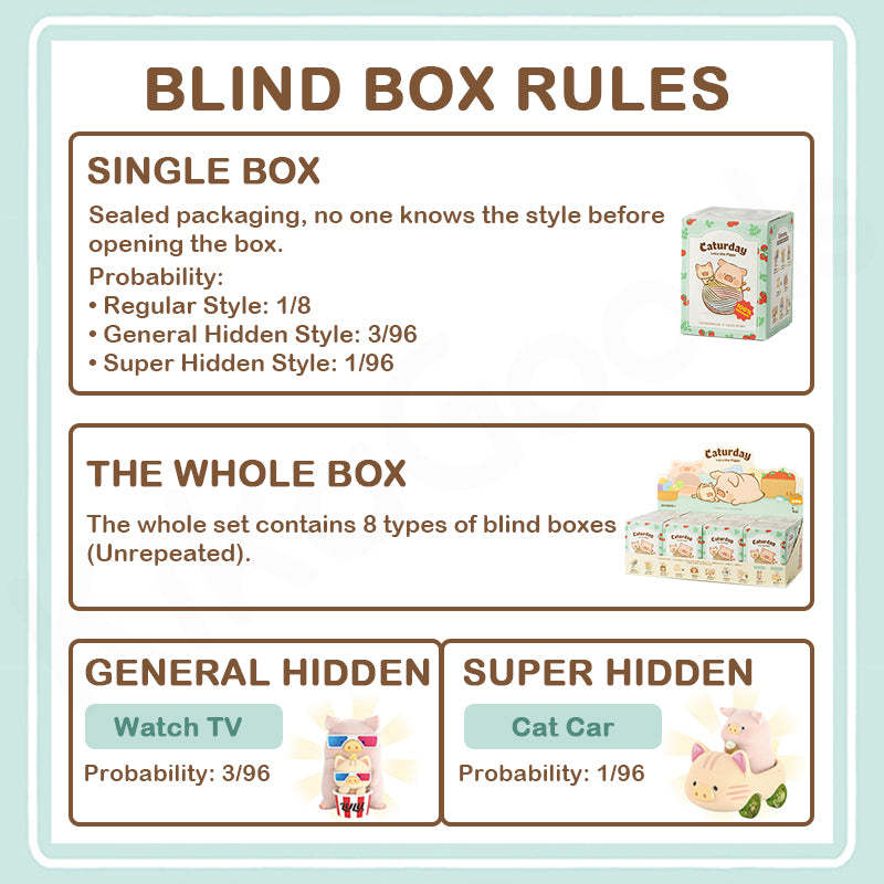 Lulu The Piggy Caturday Series Blind Box