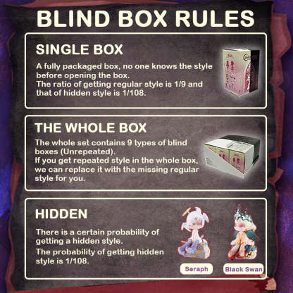 Aroma Princess Magic Town Series Blind Box