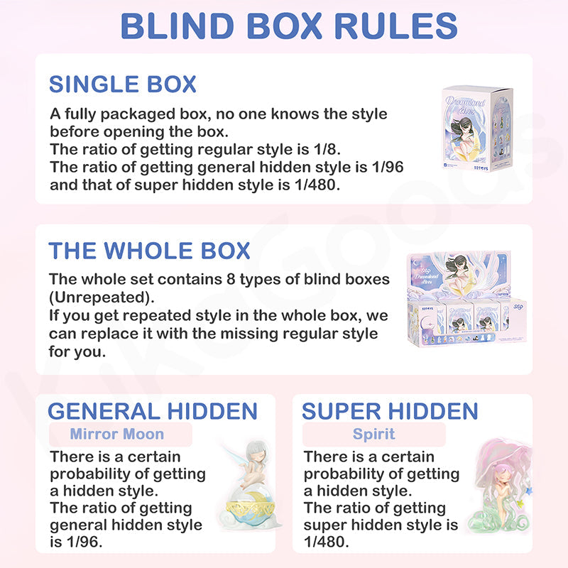 Sleep Dreamland Elves Blind Box