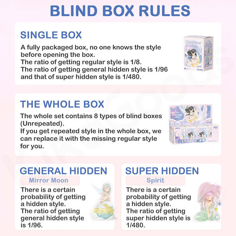 Sleep Dreamland Elves Blind Box