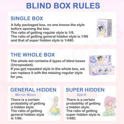 Sleep Dreamland Elves Blind Box