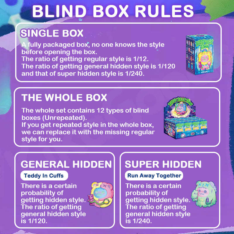 ShinWoo Ghost Bear Baddy Bear Town Series Blind Box