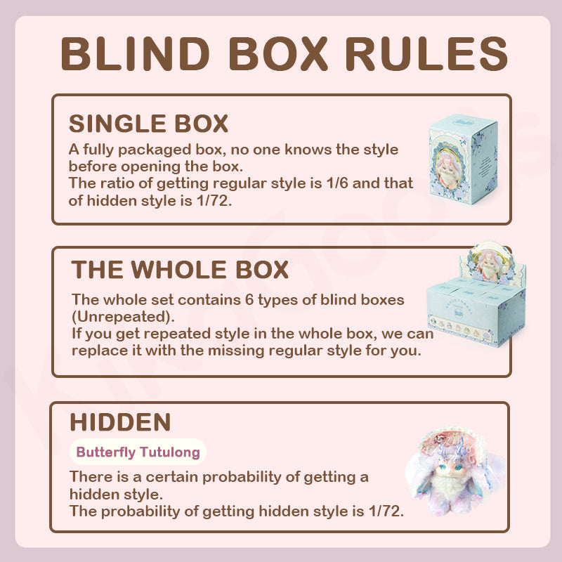 Tutulong Fantasy Forest Tea Party Series Plush Blind Box