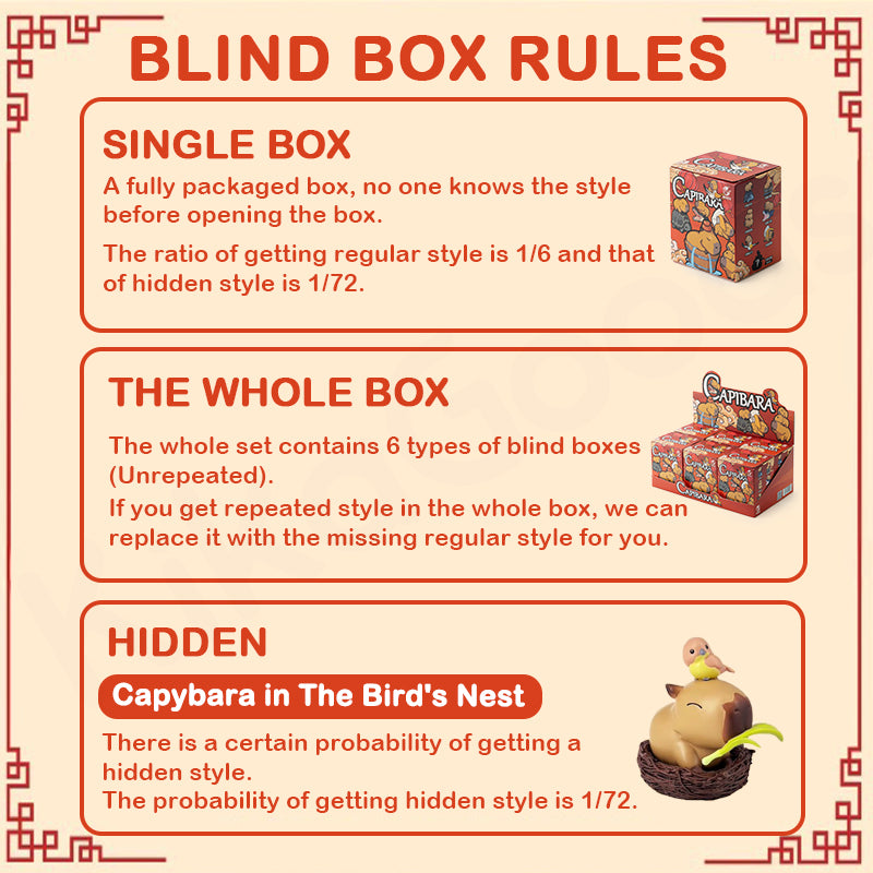 Animal Heavenly Body Capybara Series Blind Box