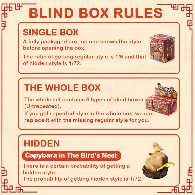 Animal Heavenly Body Capybara Series Blind Box