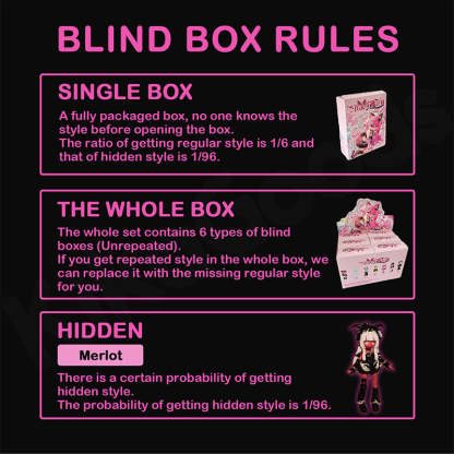 Ten Thousand Escape Plans Series Action Figure BJD Blind Box