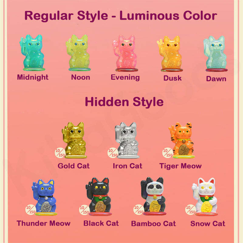 Blessing Lucky Cat Series Blind Box