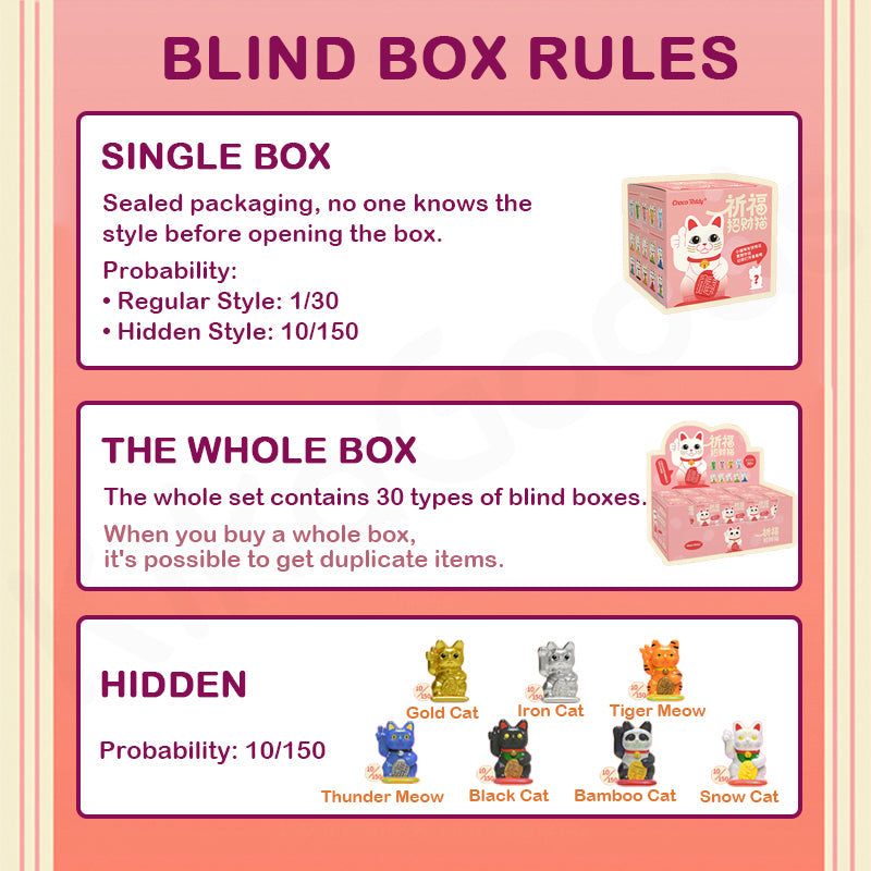 Blessing Lucky Cat Series Blind Box