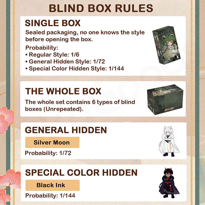 Nagi Cub Study Tour Season Series Action Figure Blind Box