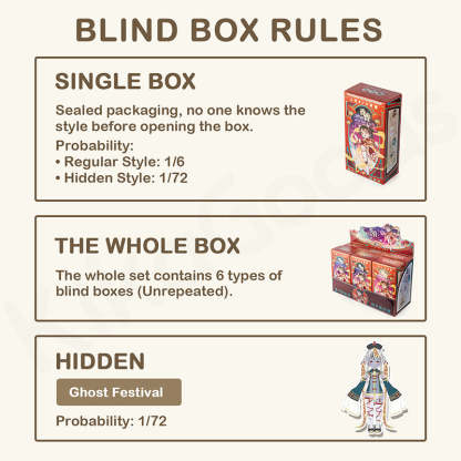Xiang Xiang Chinese Traditional Festival Series 1/6 BJD Action Figure Blind Box