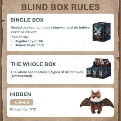 The Endless Forest Series Plush Blind Box