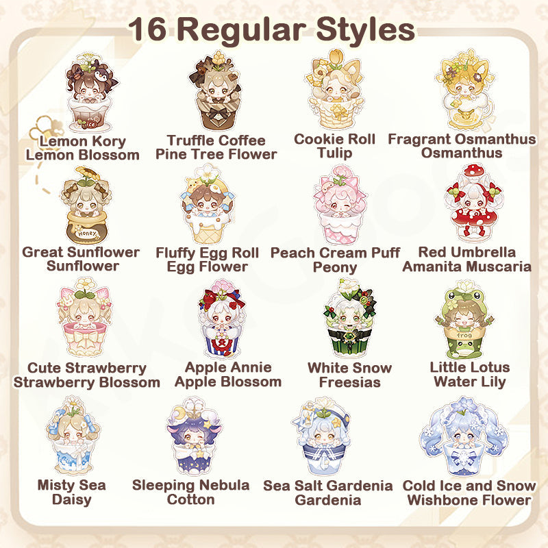 Sweet Emilya Momoji Wonder Garden Series Blind Box