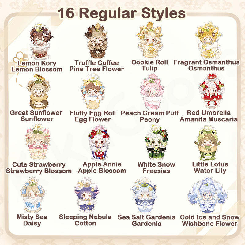 Sweet Emilya Momoji Wonder Garden Series Blind Box