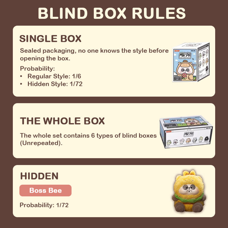 MR.PA Animal Co., Ltd Plush Blind Box