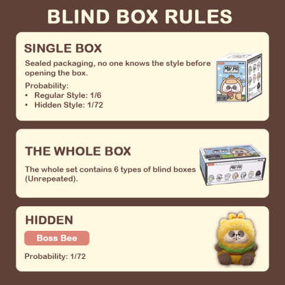 MR.PA Animal Co., Ltd Plush Blind Box