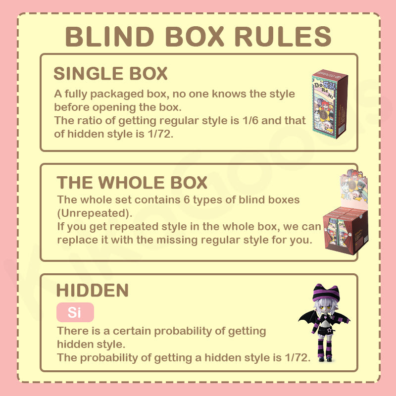 UF DOLL DoReMi Band Series 1/12 Action Figure BJD Blind Box