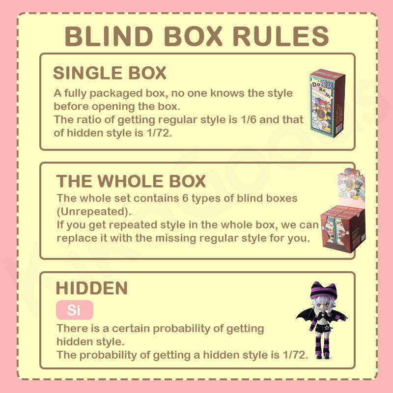 UF DOLL DoReMi Band Series 1/12 Action Figure BJD Blind Box