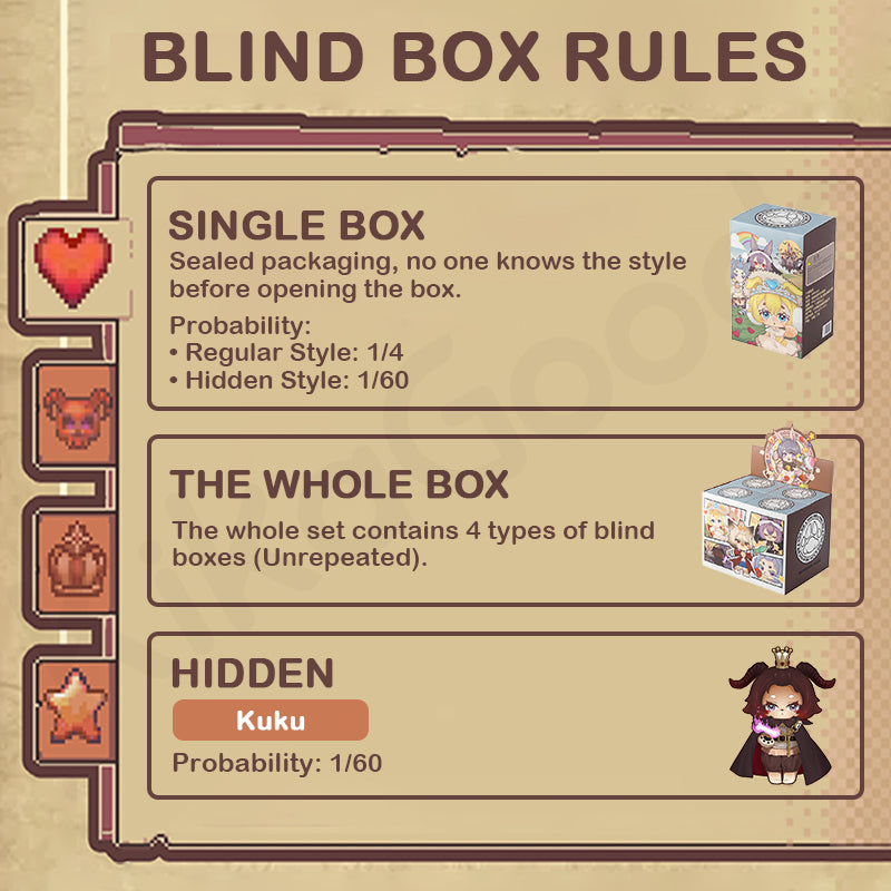 Mianmian Strange World Adventure Series Action Figure BJD Blind Box