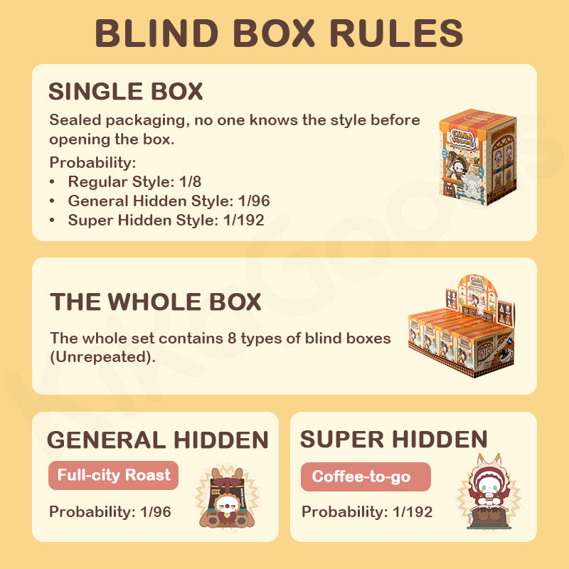 EMMA Secret Forest Coffee Shop Series Blind Box