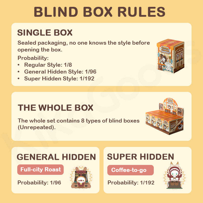 EMMA Secret Forest Coffee Shop Series Blind Box