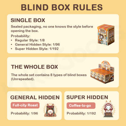 EMMA Secret Forest Coffee Shop Series Blind Box