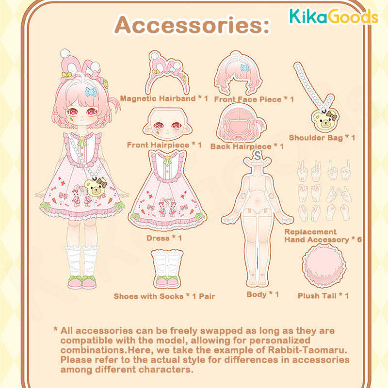 Minty Fantasy Forest Series Action Figure BJD Blind Box