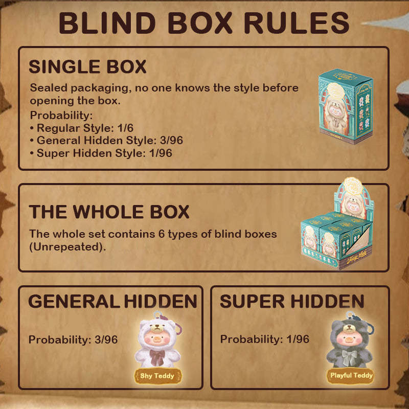 Lulu The Piggy Vintage Teddy Shop Vinyl Face Plush Pendant Blind Box