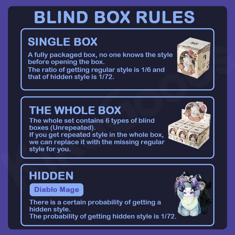 Cat-Loong Fantasy Magic Academy Series Plush Blind Box