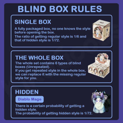 Cat-Loong Fantasy Magic Academy Series Plush Blind Box