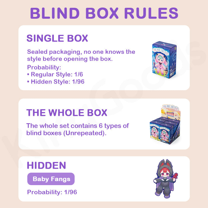 Eve Lynna Strange Park Series Plush Blind Box