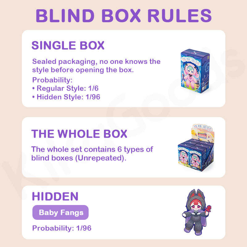 Eve Lynna Strange Park Series Plush Blind Box