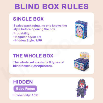 Eve Lynna Strange Park Series Plush Blind Box