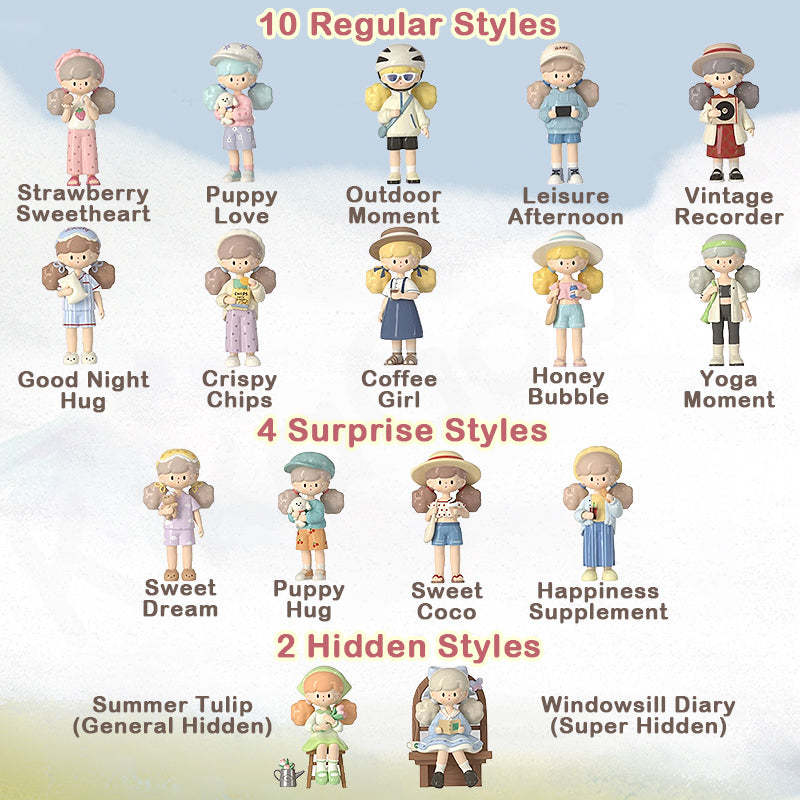 Molinta Minor Holiday Series Blind Box