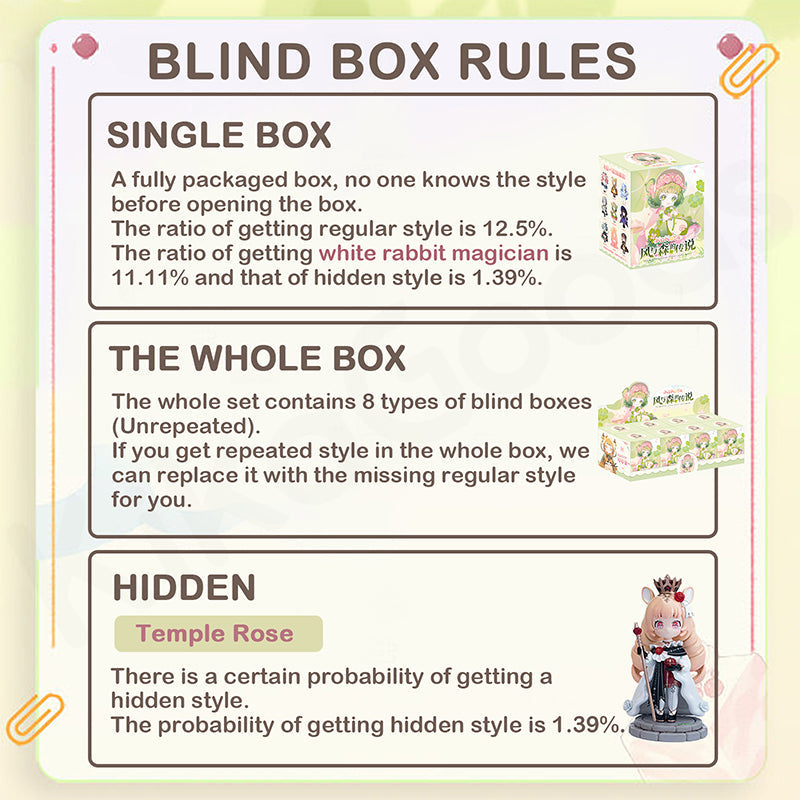 Kokoya Breeze And The Forest Legend Series Blind Box